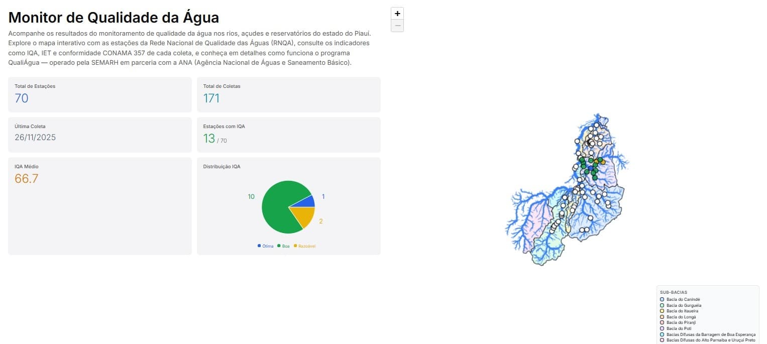 Semarh lança abas sobre monitoramento de chuvas e qualidade da água durante a Semana da Água