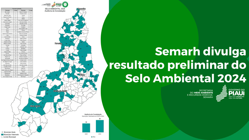 semarh-divulga-resultado-preliminar-do-selo-ambiental-2024